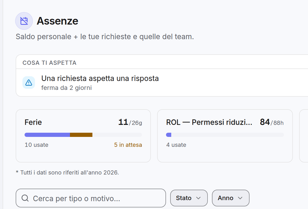 Le assenze in Pleya: saldo personale, richieste in attesa e quelle del team