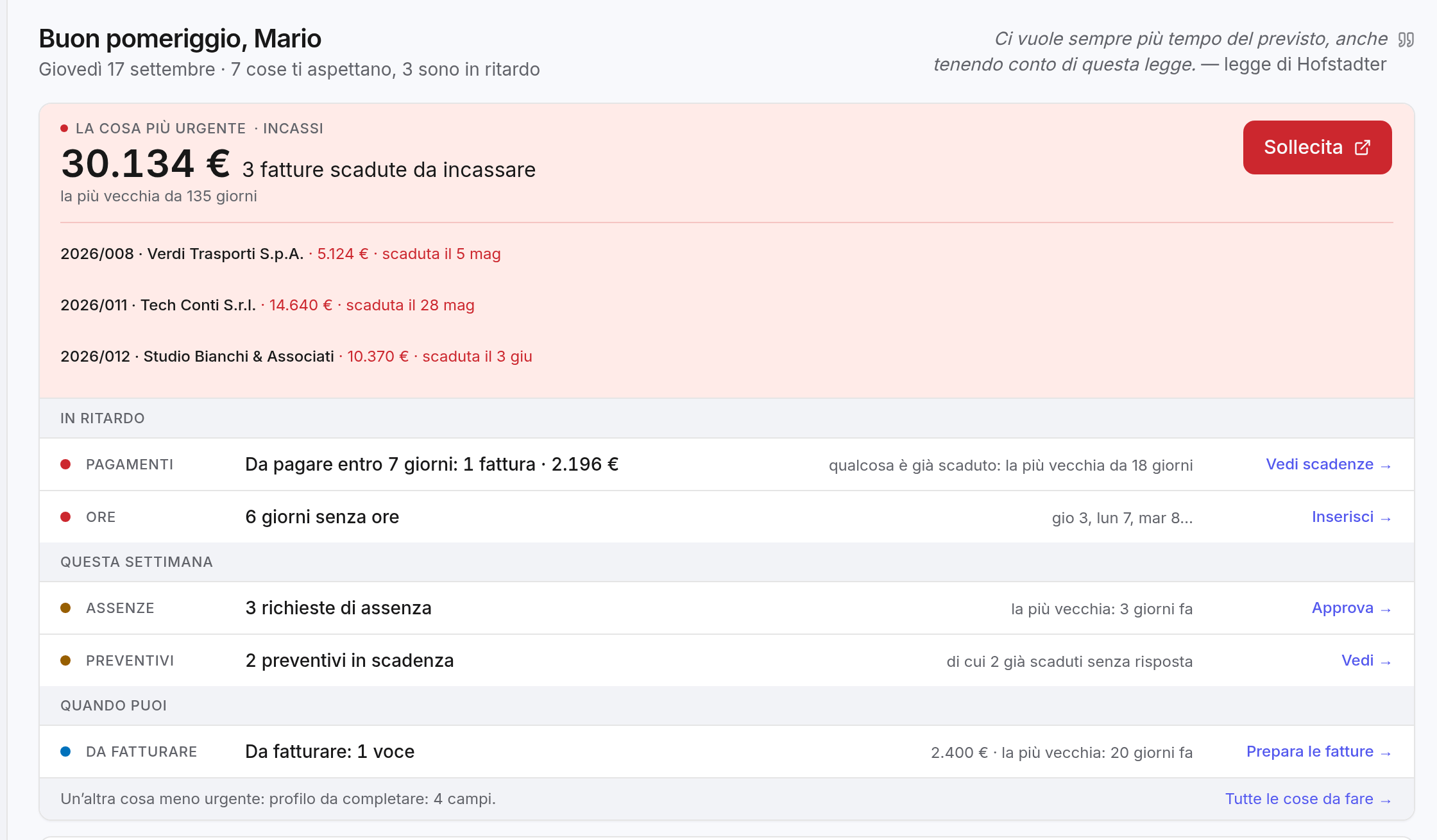 La home di Pleya: in cima 30.134 € di fatture scadute col bottone «Sollecita», sotto le ore mancanti, le assenze da approvare e i preventivi in scadenza